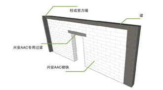 k8凯发(中国)天生赢家·一触即发_项目4268