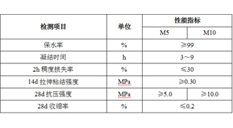 k8凯发(中国)天生赢家·一触即发_项目7728