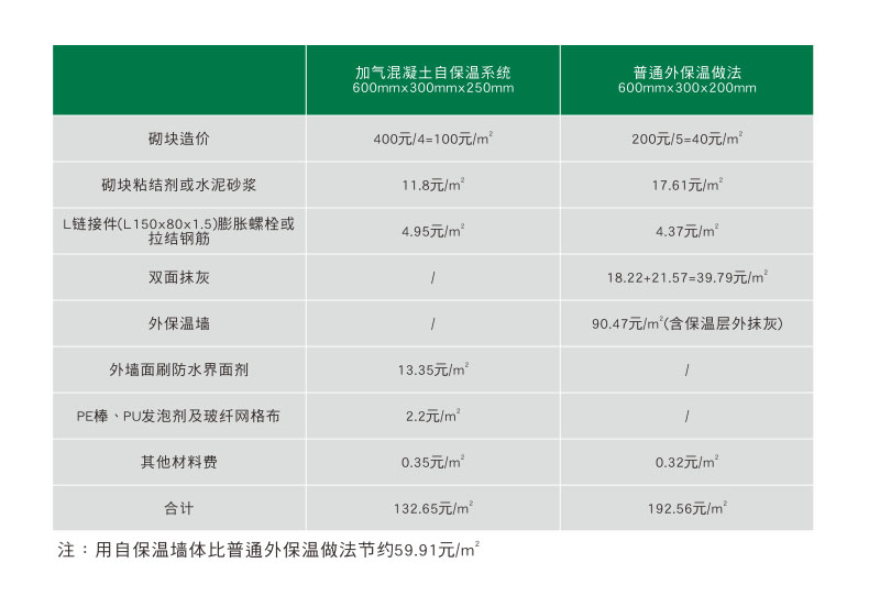 k8凯发(中国)天生赢家·一触即发_项目9131