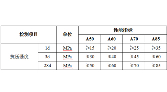 k8凯发(中国)天生赢家·一触即发_活动6833